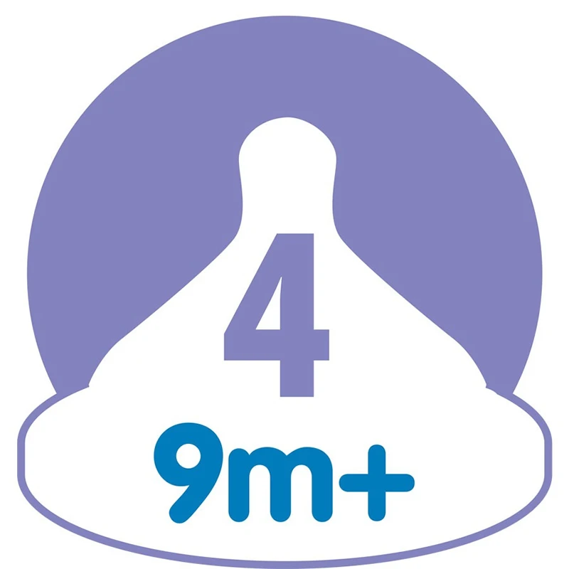 محصول
